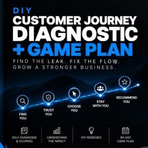 diy customer journey diagnostic and game plan cover image