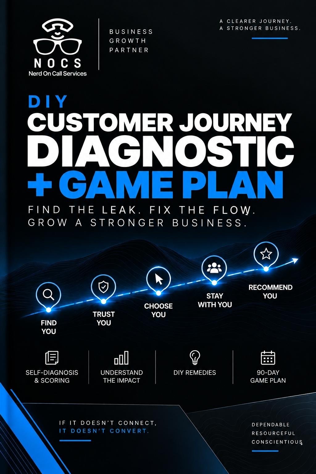 diy customer journey diagnostic and game plan cover image