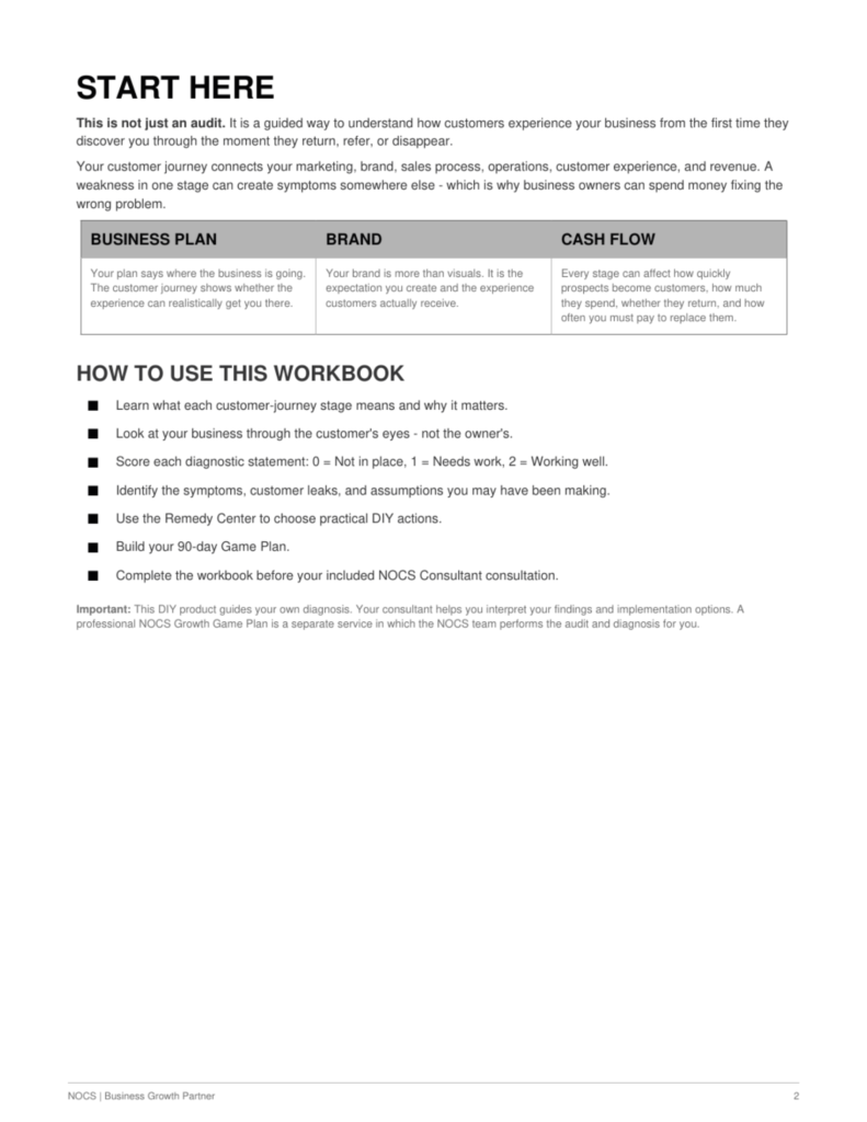 DIY Customer Journey Diagnostic + Game Plan