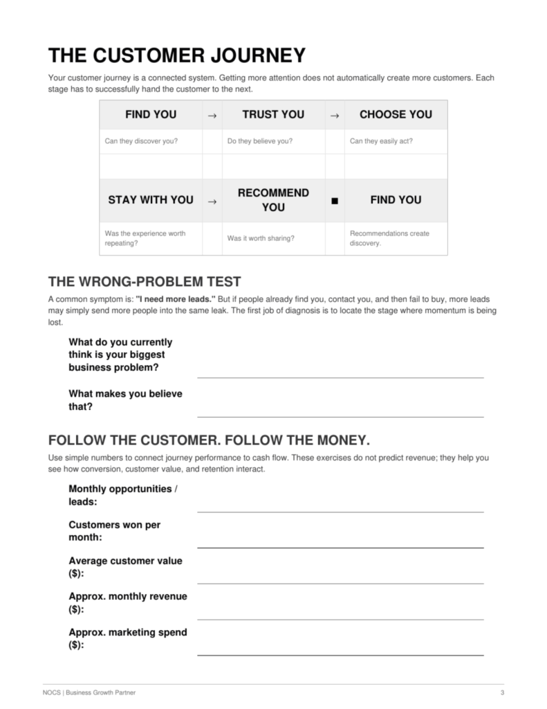 DIY Customer Journey Diagnostic + Game Plan