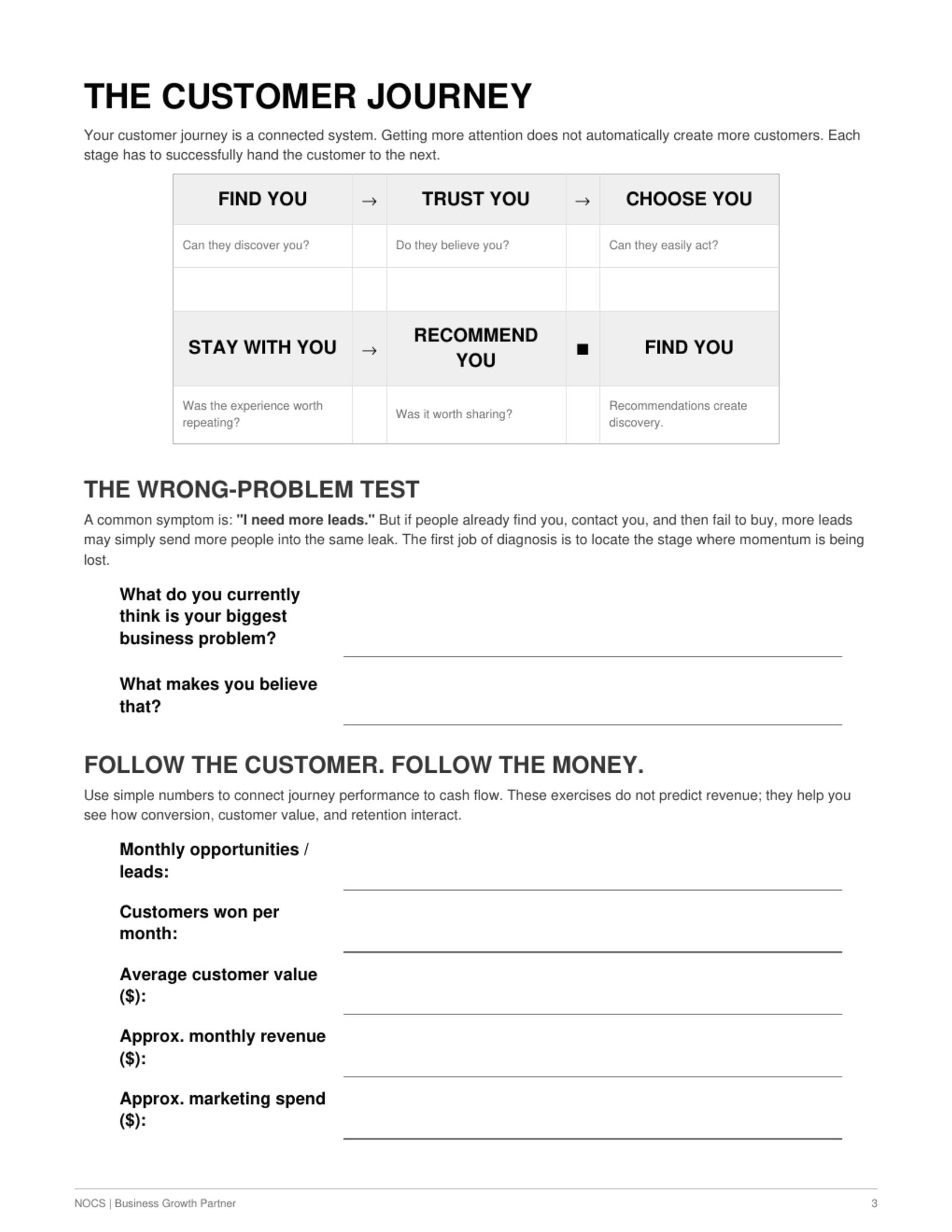 DIY Customer Journey Diagnostic + Game Plan - Image 4